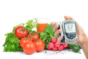гликометр и продукты питания